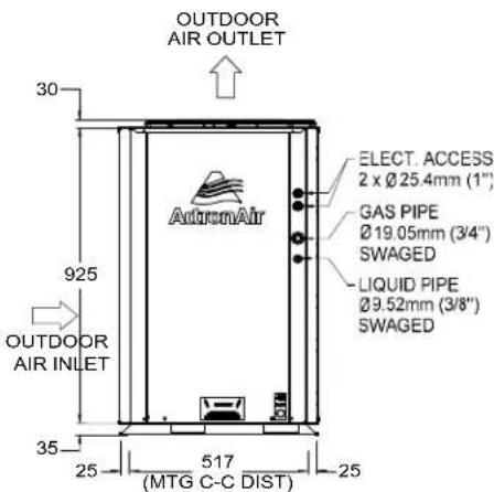 OUTDOOR AIR OUTLET 30 925 OUTDOOR AIR INLET 35 25 517 (MTG C-C DIST) ELECT. ACCESS 2 x Ø 25.4mm (1") GAS PIPE Ø 19.05mm (3/4") SWAGED LIQUID PIPE Ø 9.52mm (3/8") SWAGED