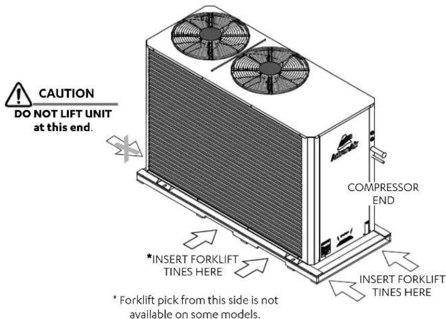 CAUTION DO NOT LIFT UNIT at this end. * INSERT FORKLIFT TINES HERE * Forklift pick from this side is not available on some models. COMPRESSOR END INSERT FORKLIFT TINES HERE