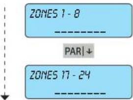 ZONES 1 - 8 PAR↓ ZONES 17 - 24 ----