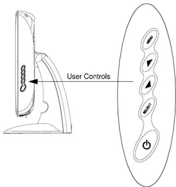 User Controls SELECT