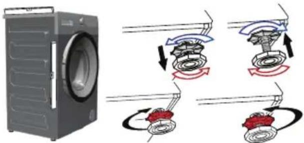 BEKO WTE 6532 B0 - Rregullimi i këmbëve - 2