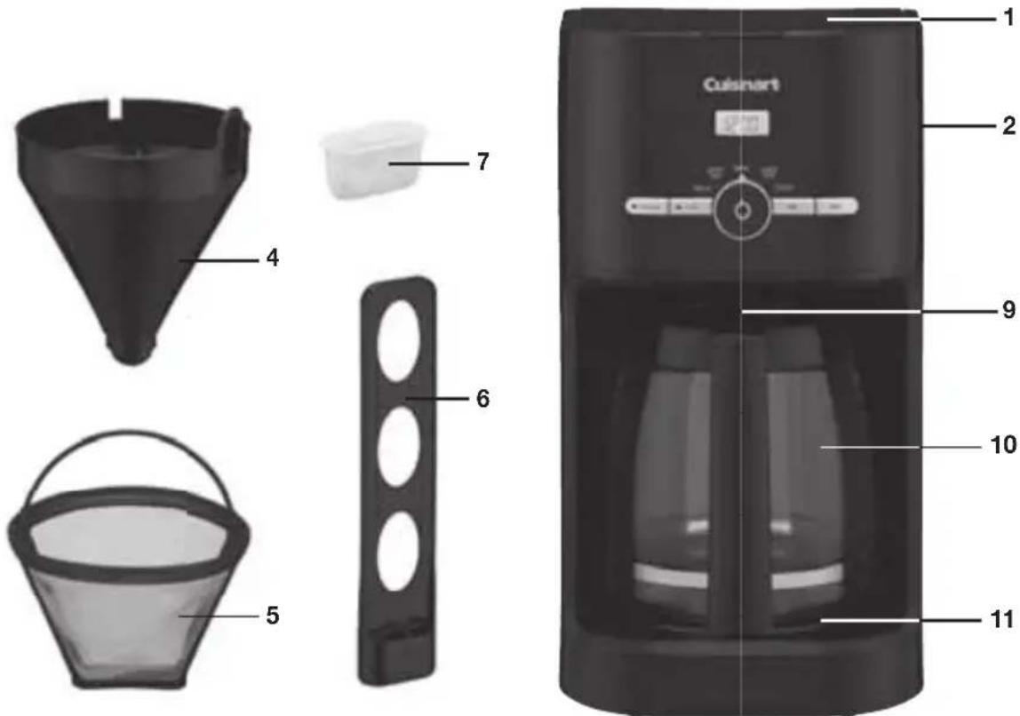 Cuismart 1 2 7 4 6 5 9 10 11