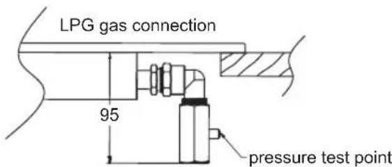 LPG gas connection 95 pressure test point