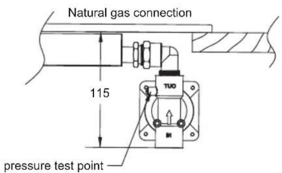 Natural gas connection 115 Tuo pressure test point