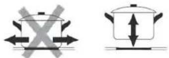 Diagram showing two cooking pots with crossed arrows indicating heating or resistance, likely illustrating a cooking or cooking process.