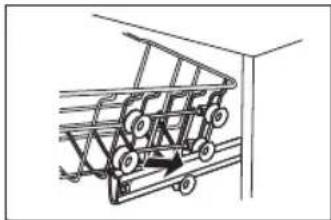 Esatto EDW606CS - STEP 3: - 1
