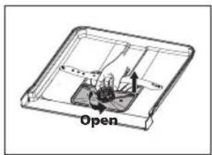 Open