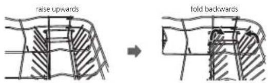 raise upwards fold backwards