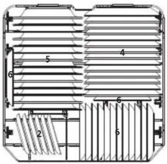 Esatto EDW606CS - Loading Recommendation - 2
