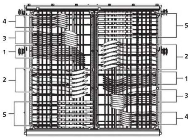 Esatto EDW606CS - Loading Recommendation - 3