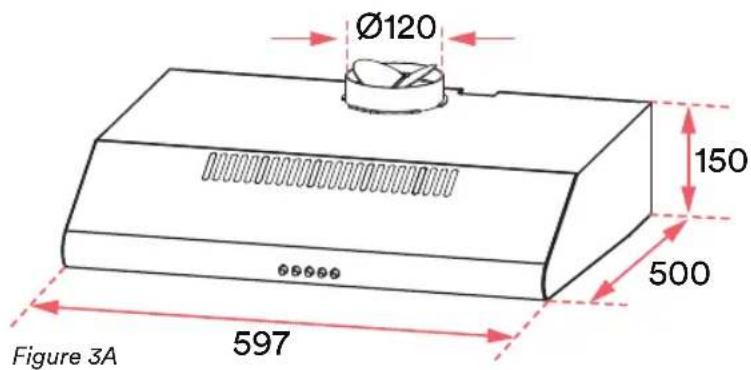 Ø120 150 500 Figure 3A 597