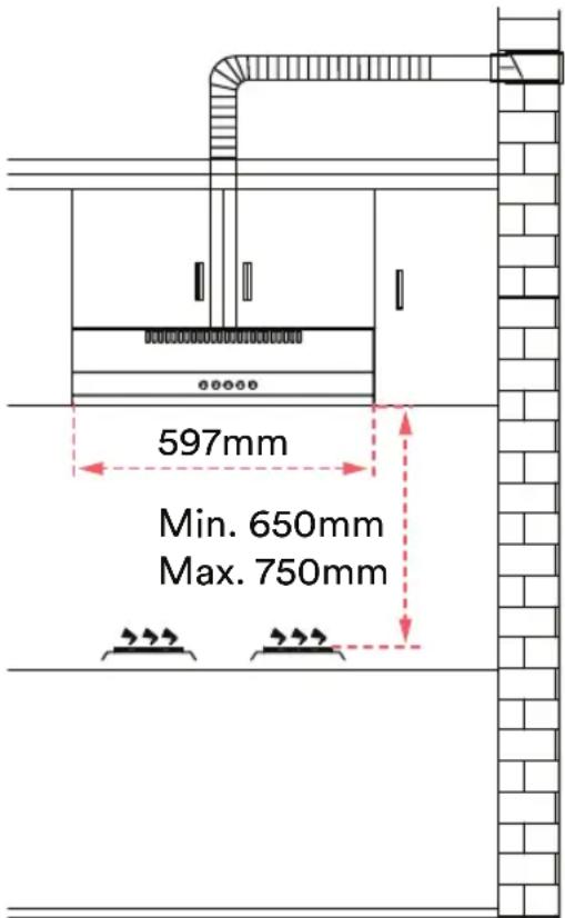 597mm Min. 650mm Max. 750mm