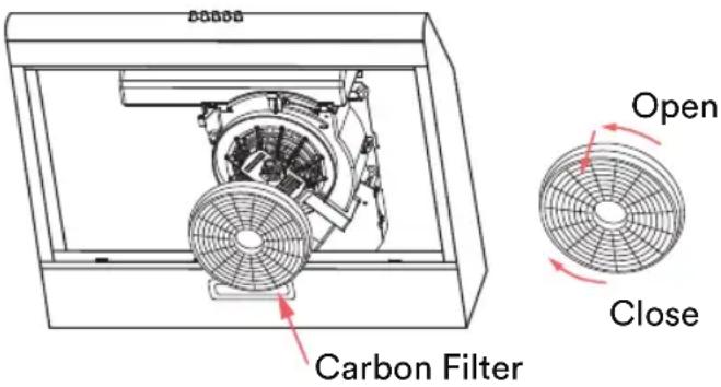 20000 Carbon Filter Open Close