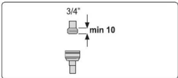 3/4" min 10