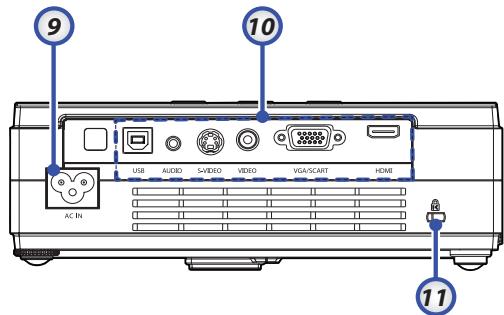 OPTOMA EP1691i - Unité principale - 2