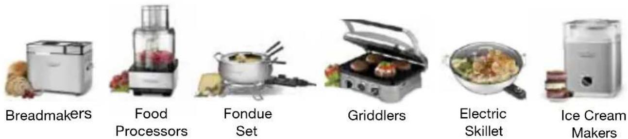 CUISINART EasyPop Plus CPM-950 - Cuisinart® - 1
