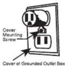 Cover Mounting Screw Cover of Grounded Outlet Box