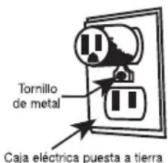 Tornillo de metal Caja eléctrica puesta a tierra