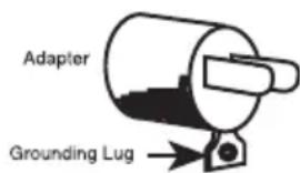 Adapter Grounding Lug