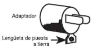 Adaptador Lengüeta de puesta a tierra