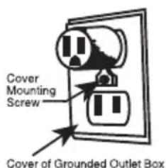 Cover Mounting Screw Cover of Grounded Outlet Box