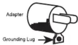 Adapter Grounding Lug