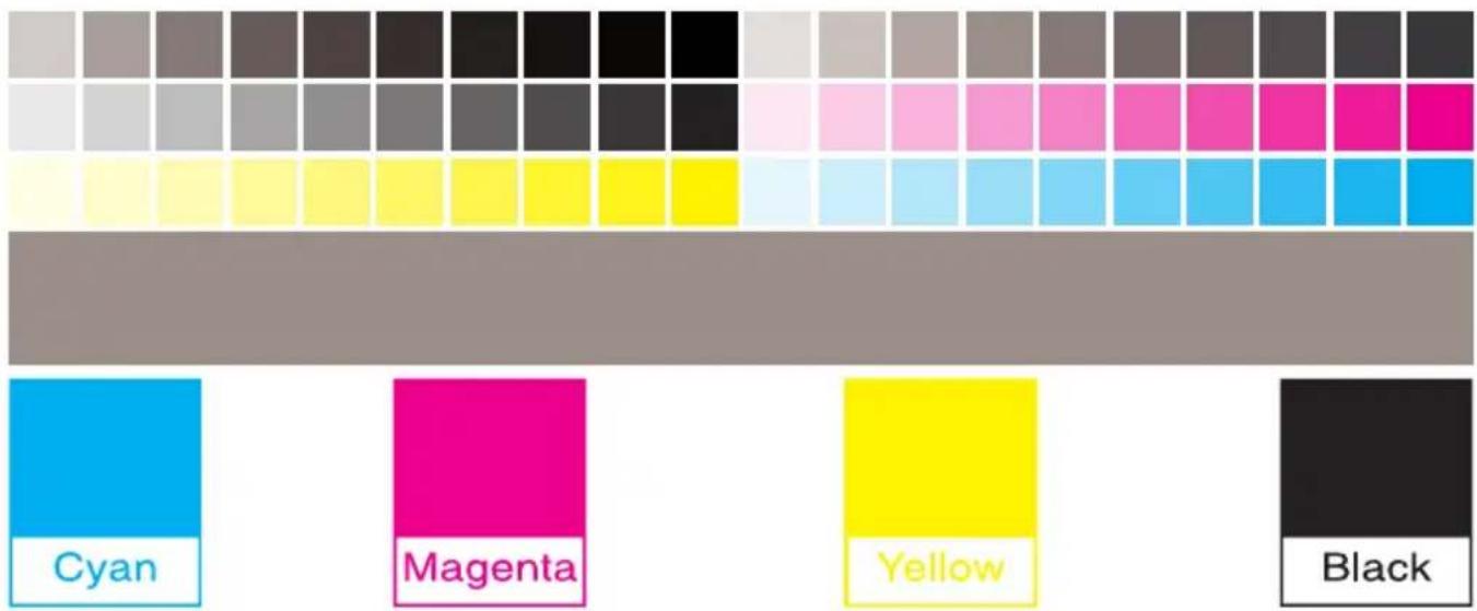 Cyan Magenta Yellow Black