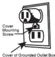 Cover Mounting Screw Cover of Grounded Outlet Box
