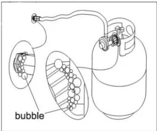 bubble