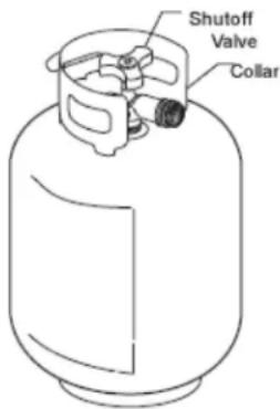 Shutoff Valve Collar