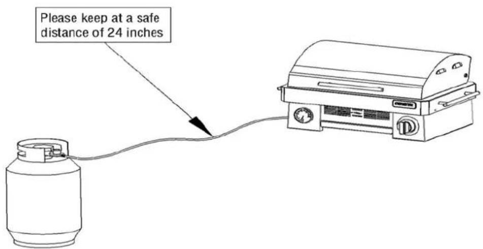 Please keep at a safe distance of 24 inches