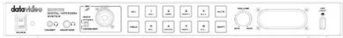 datavideo PUNCH MODEL DIGITAL INTERCOM SYSTEM HEADSET HEADPHONE REC MODE OFFHIPS CHONDENSER ALL 1 HD+ 2 MINTY 3 MINTY+ 4 S.L.T. MUTE HOLD 5 HD... 6 MINTY 7 MINTY+ 8 HL... SHORT VOLUME MIN MAX LPG LEAVY
