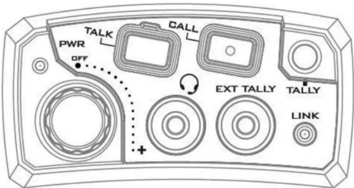 TALK PWR OFF CALL EXT TALLY TALLY LINK