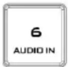 DataVideo ITC-300 - Audio IN - 1