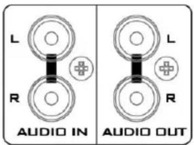 L R AUDIO IN L R AUDIO OUT