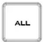 DataVideo ITC-300 - All Communication - 1