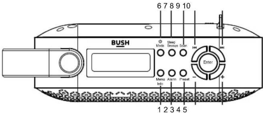 6 7 8 9 10 BUSH Mode Sleep Snpozo Scan Enter Menu Alarm Preset Info