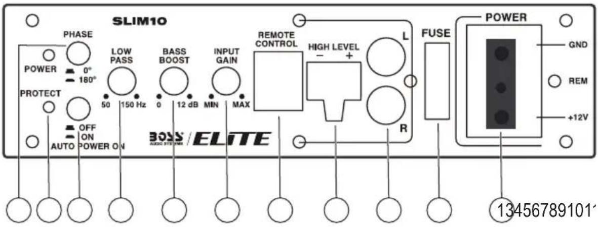 SLIM10 PHASE POWER 0° 180° PROTECT OFF ON POWER ON 50 150 Hz BASS BOOST 0 12 dB MIN MAX REMOTE CONTROL HIGH LEVEL + L R FUSE POWER GND REM +12V BOSS / ELITE AUTO