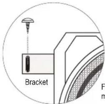 Bracket F m
