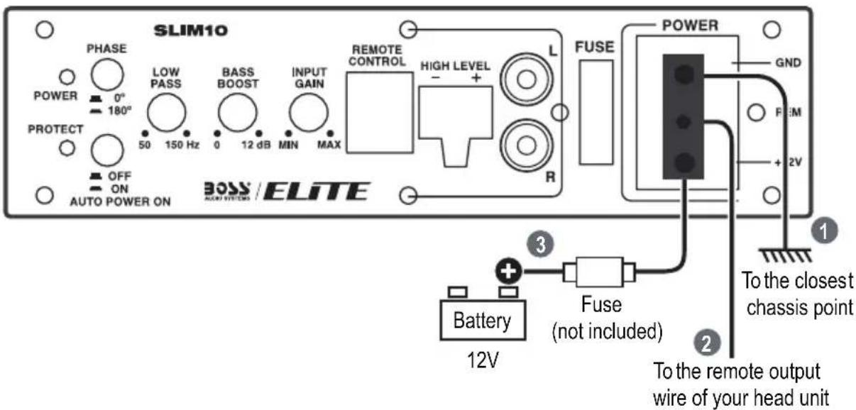 SLIM10 PHASE POWER 0° 180° PROTECT 50 150 Hz BASS BOOST 0 12 dB MIN MAX OFF ON AUTO POWER ON BOSSE / ELITE LOW PASS REMOTE CONTROL HIGH LEVEL L FUSE R HIGH LEVEL + FUSE GND GND F: M + 2V 3 Battery 12V Fuse (not included) To the closest chassis point 2 To the remote output wire of your head unit