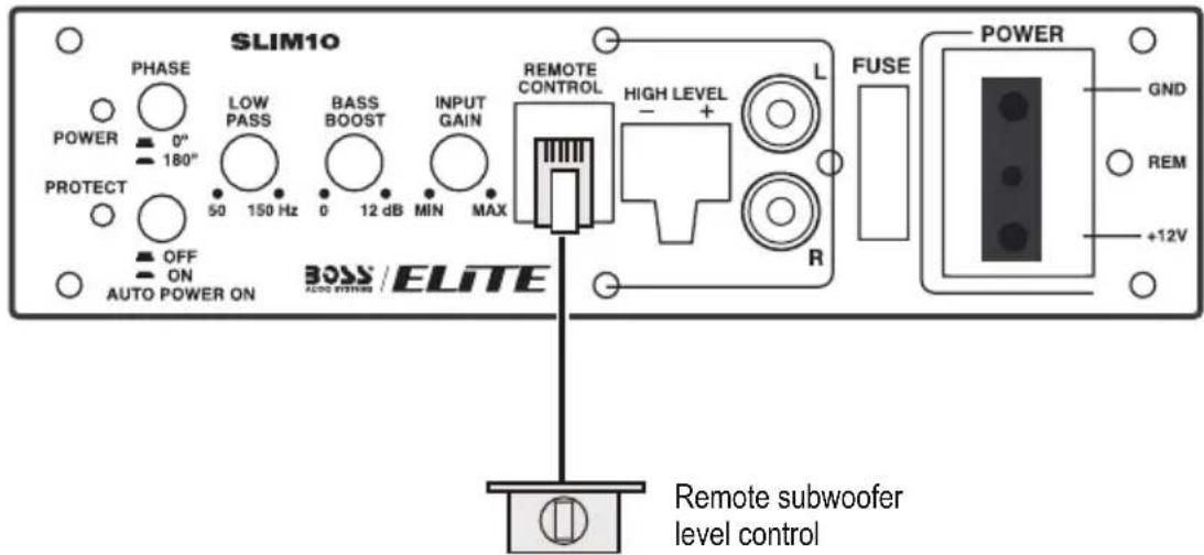 SLIM10 PHASE POWER 0° 180° PROTECT 50 150 Hz BASS BOOST 0 12 dB INPUT GAIN MAX OFF MAX AUTO POWER ON REMOTE CONTROL HIGH LEVEL L FUSE POWER GND +12V BOSS / ELITE Remote subwoofer level control