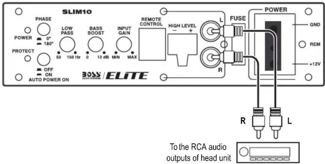 SLIM10 PHASE POWER 0° 180° PROTECT 50 150 Hz BASS BOOST 0 12 dB INPUT GAIN MAX OFF ON AUTO POWER ON BOSSE / ELITE HIGH LEVEL L FUSE R POWER GND REM +12V R L To the RCA audio outputs of head unit