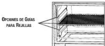OPCIONES DE GUIAS PARA REJILLAS