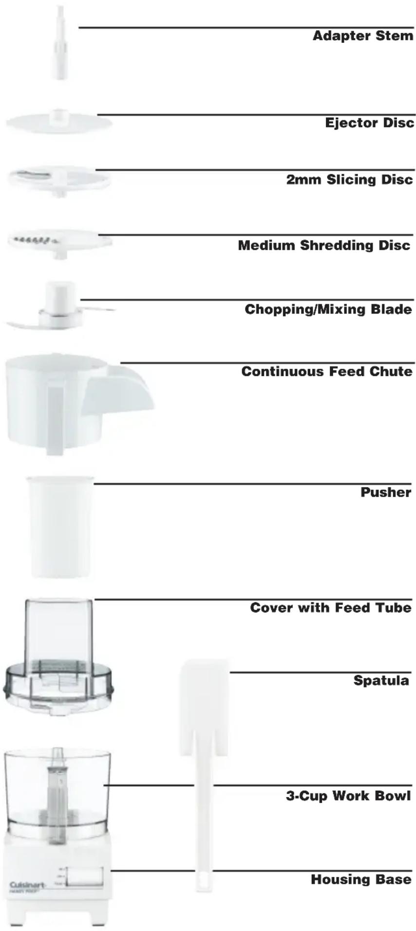 CUISINART Handy Prep DFP-3 - THE MACHINE INCLUDES - 1