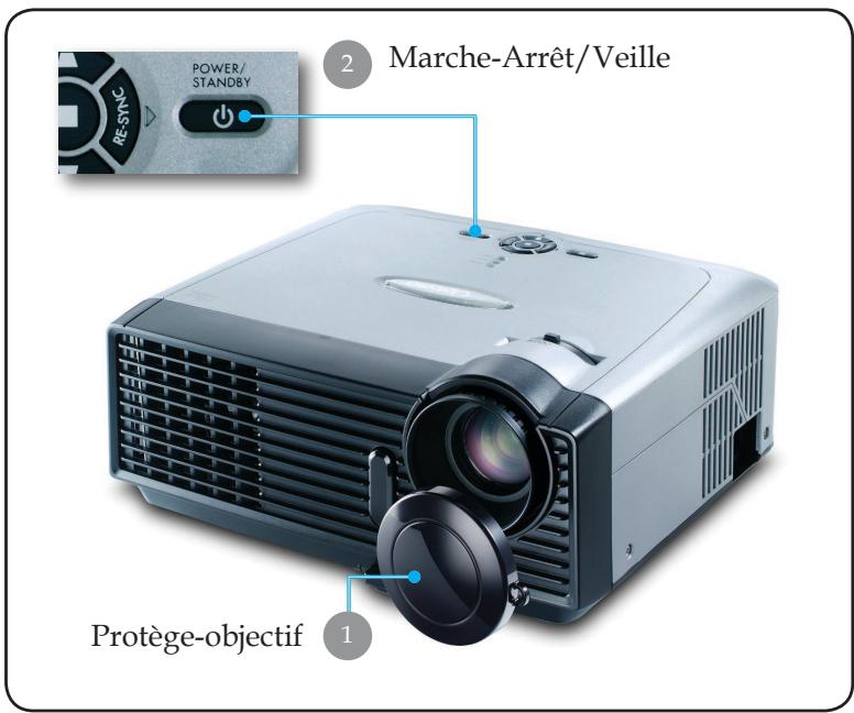 OPTOMA EP706 - Mise sous tension du projecteur - 2