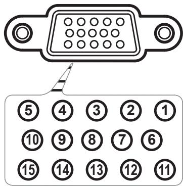 OPTOMA EP706 - Commandes RS232 - 2