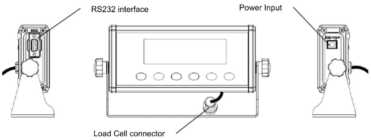 ADE M319660 - Front view and side view of the display - 1