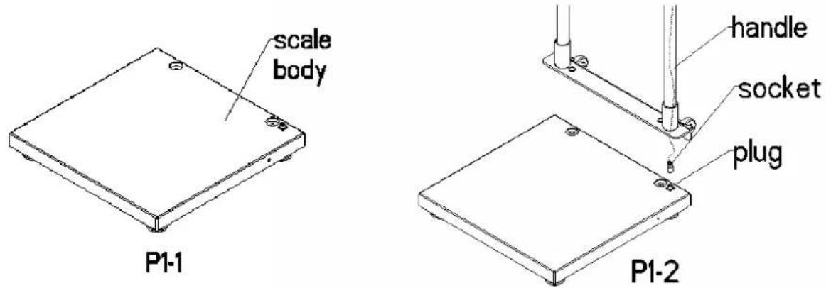 scale body P1-1 handle socket plug P1-2