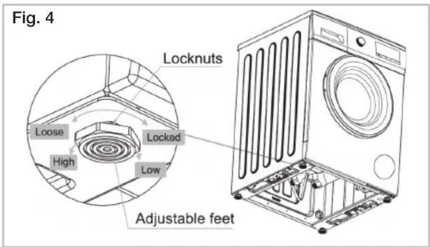 Fig. 4 Locknuts Loose High Locked Low Adjustable feet