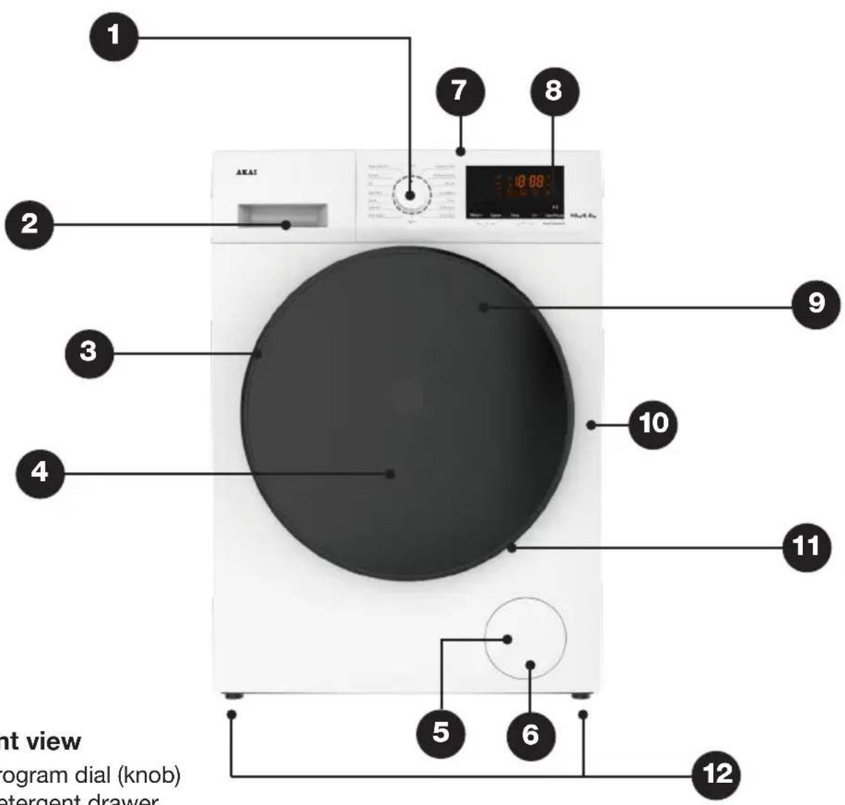 1 2 3 4 5 6 7 8 9 10 11 12 nt view program dial (knob) etergent drawer